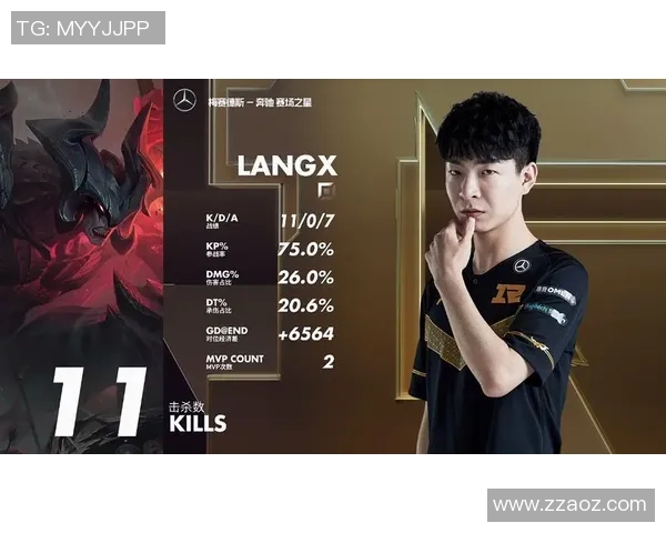 RNG战术创新高引领英雄联盟新潮流战术排名大揭秘 RNG战术创新高引领英雄联盟新潮流战术排名大揭秘